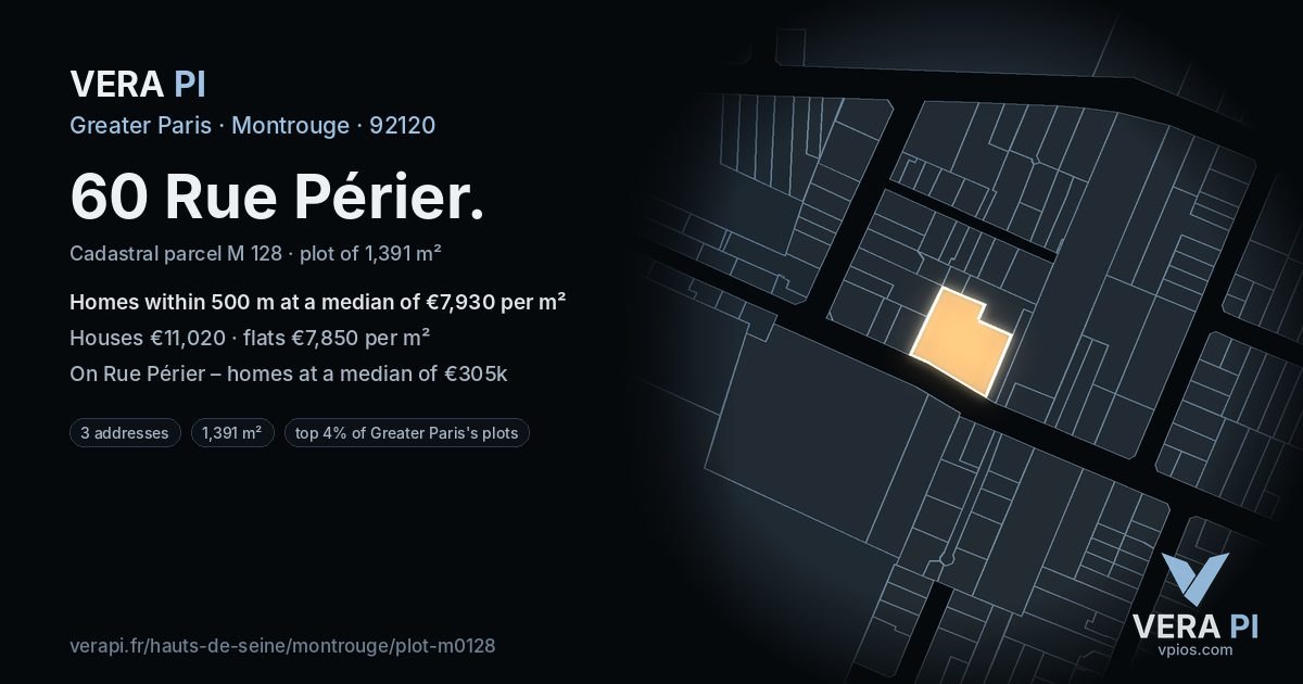 60 Rue Périer, Montrouge at night – the plot lit, the parcels around coloured by the prices near them