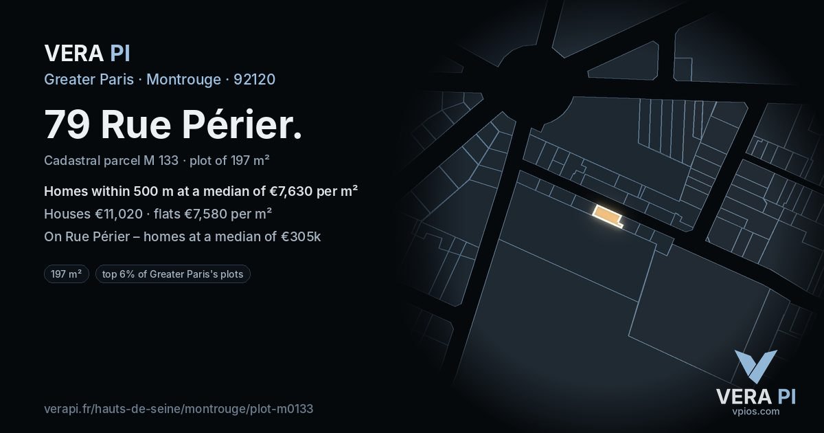 79 Rue Périer, Montrouge at night – the plot lit, the parcels around coloured by the prices near them