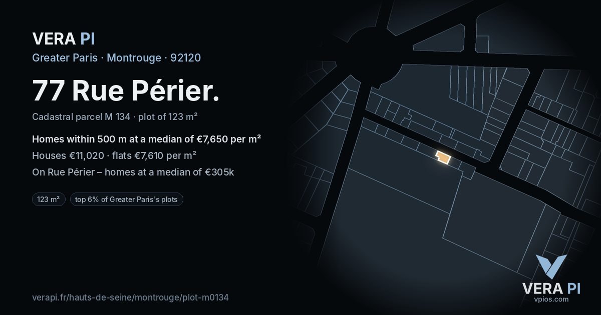 77 Rue Périer, Montrouge at night – the plot lit, the parcels around coloured by the prices near them