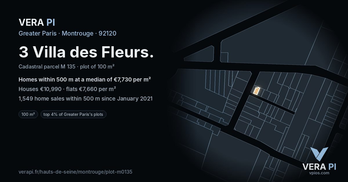 3 Villa des Fleurs, Montrouge at night – the plot lit, the parcels around coloured by the prices near them