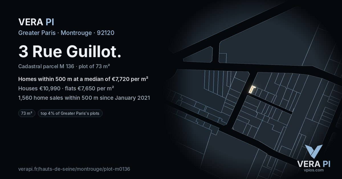 3 Rue Guillot, Montrouge at night – the plot lit, the parcels around coloured by the prices near them