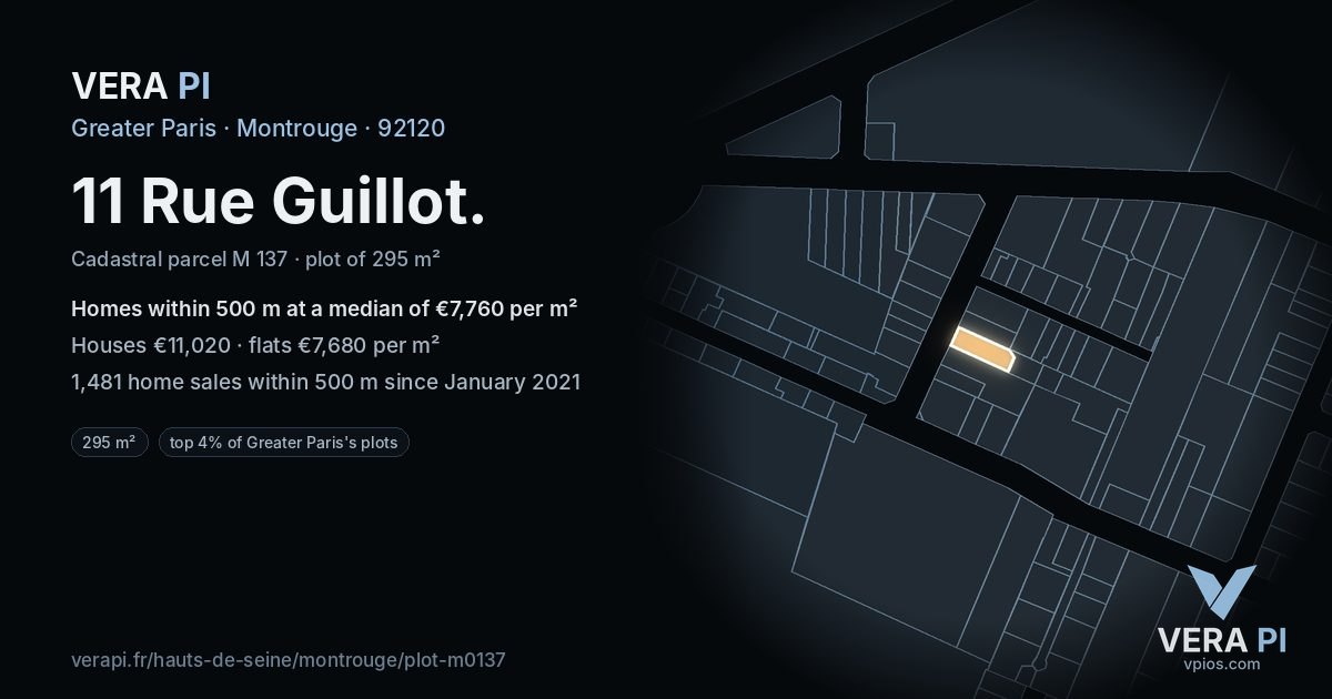 11 Rue Guillot, Montrouge at night – the plot lit, the parcels around coloured by the prices near them