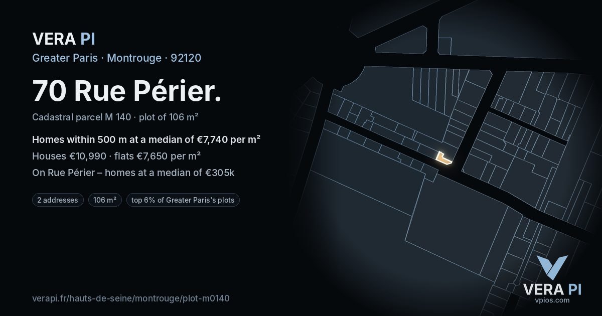 70 Rue Périer, Montrouge at night – the plot lit, the parcels around coloured by the prices near them