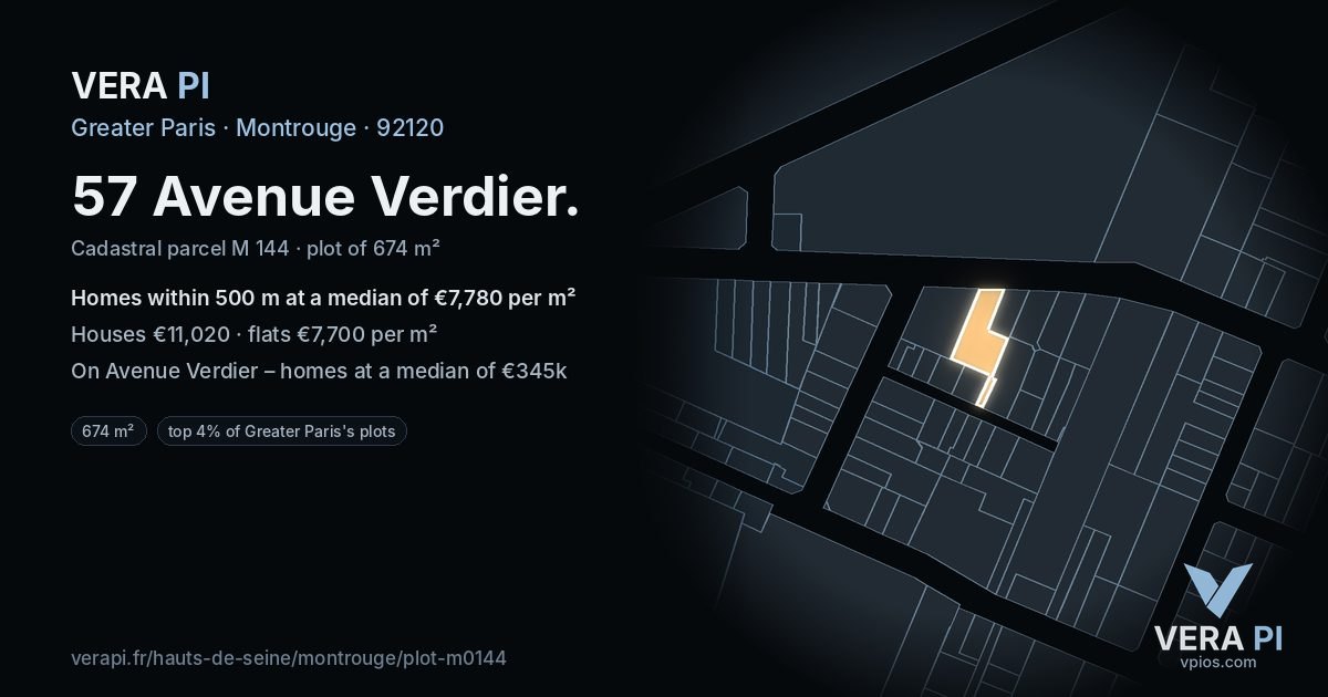 57 Avenue Verdier, Montrouge at night – the plot lit, the parcels around coloured by the prices near them