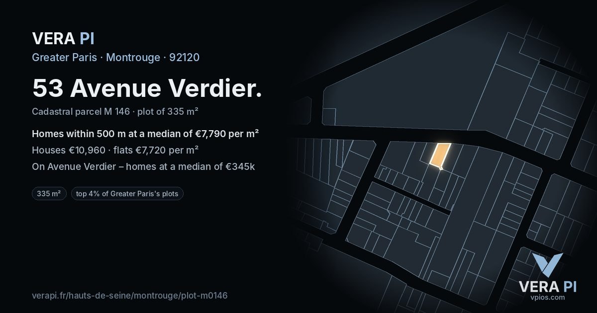 53 Avenue Verdier, Montrouge at night – the plot lit, the parcels around coloured by the prices near them