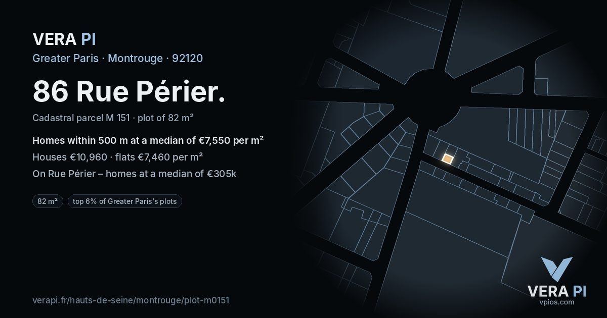 86 Rue Périer, Montrouge at night – the plot lit, the parcels around coloured by the prices near them