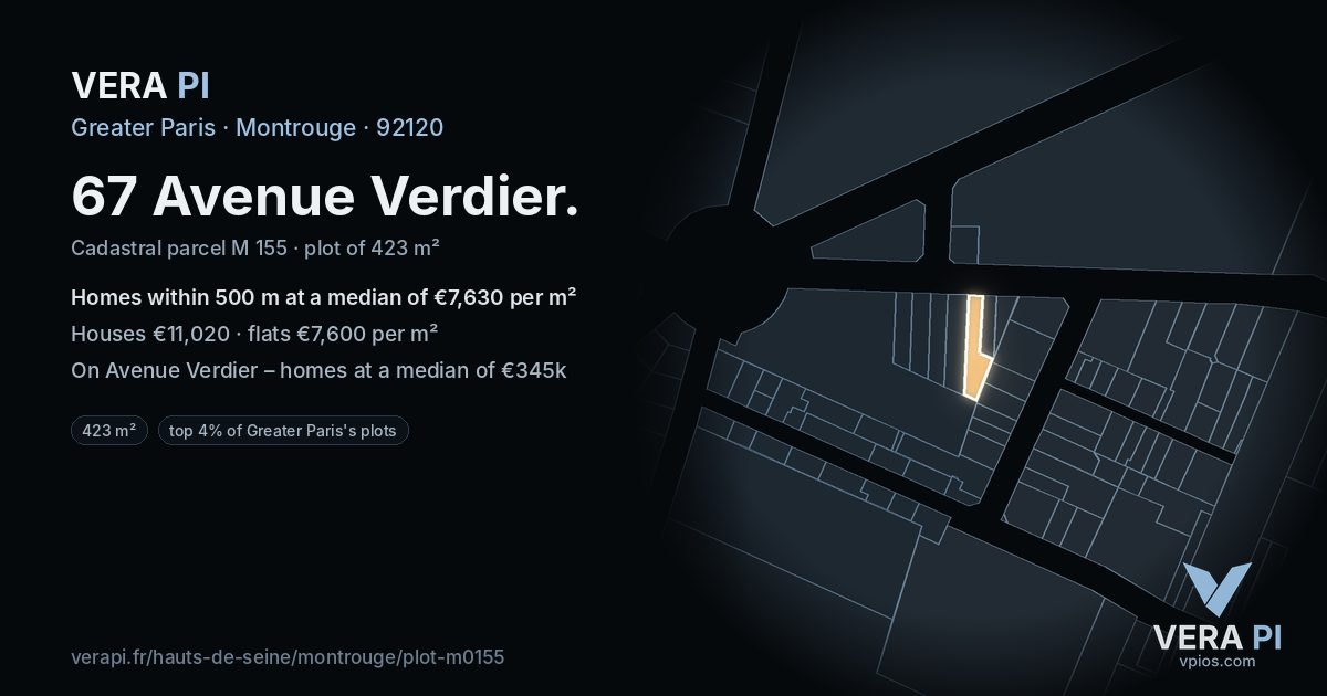 67 Avenue Verdier, Montrouge at night – the plot lit, the parcels around coloured by the prices near them