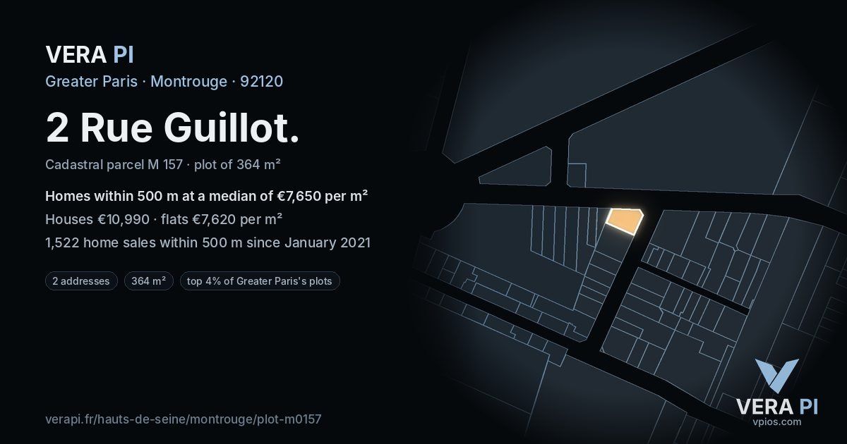 2 Rue Guillot, Montrouge at night – the plot lit, the parcels around coloured by the prices near them