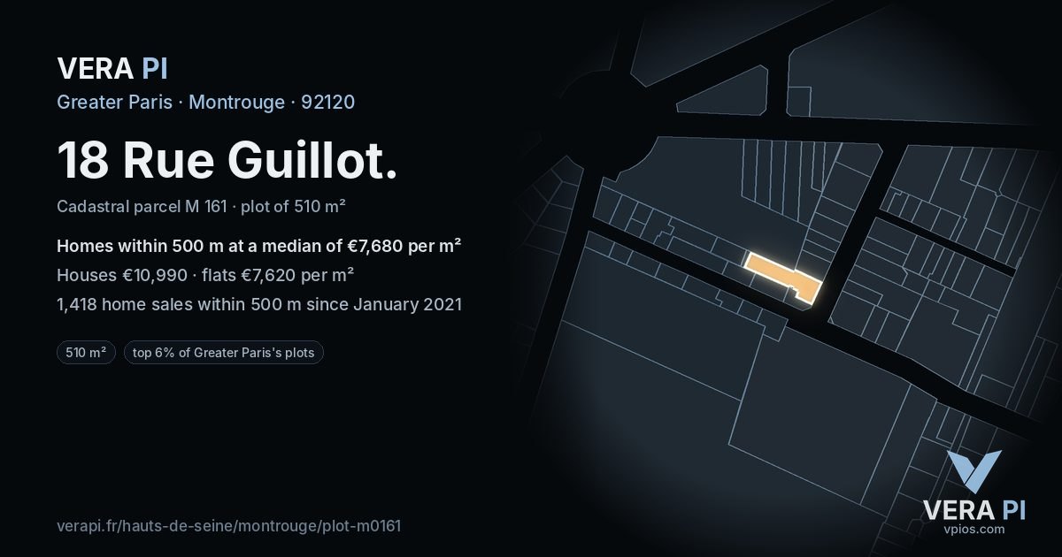 18 Rue Guillot, Montrouge at night – the plot lit, the parcels around coloured by the prices near them