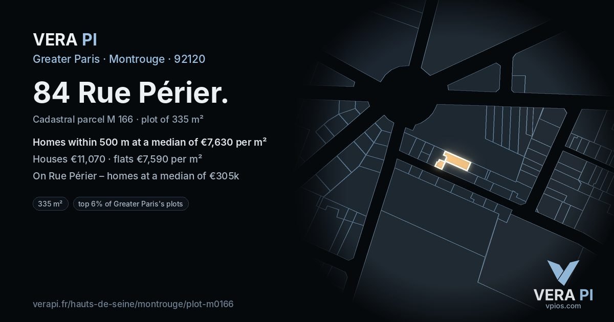 84 Rue Périer, Montrouge at night – the plot lit, the parcels around coloured by the prices near them
