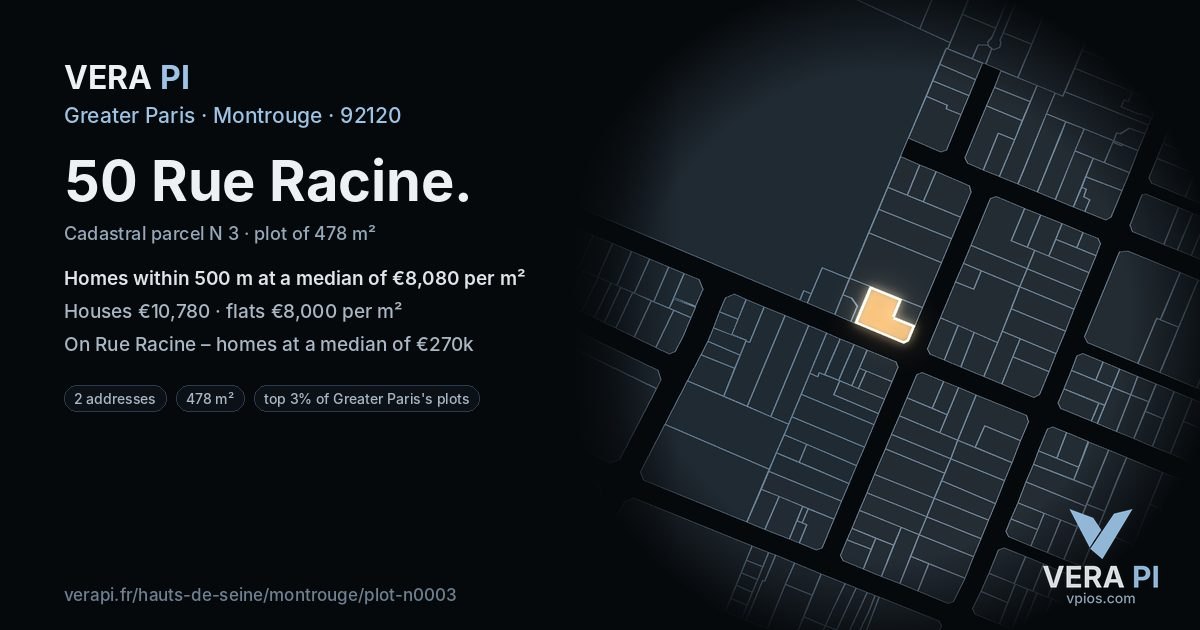 50 Rue Racine, Montrouge at night – the plot lit, the parcels around coloured by the prices near them