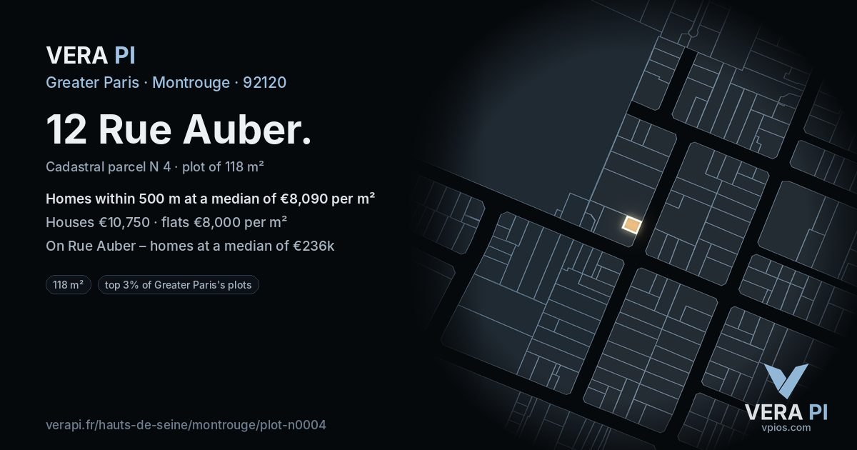 12 Rue Auber, Montrouge at night – the plot lit, the parcels around coloured by the prices near them