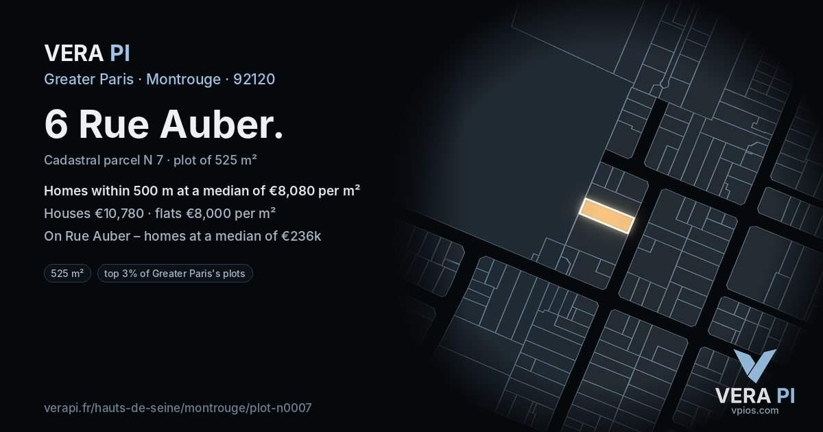 6 Rue Auber, Montrouge at night – the plot lit, the parcels around coloured by the prices near them