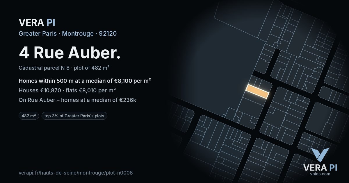 4 Rue Auber, Montrouge at night – the plot lit, the parcels around coloured by the prices near them