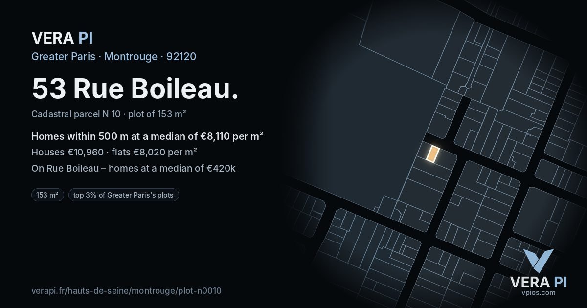 53 Rue Boileau, Montrouge at night – the plot lit, the parcels around coloured by the prices near them