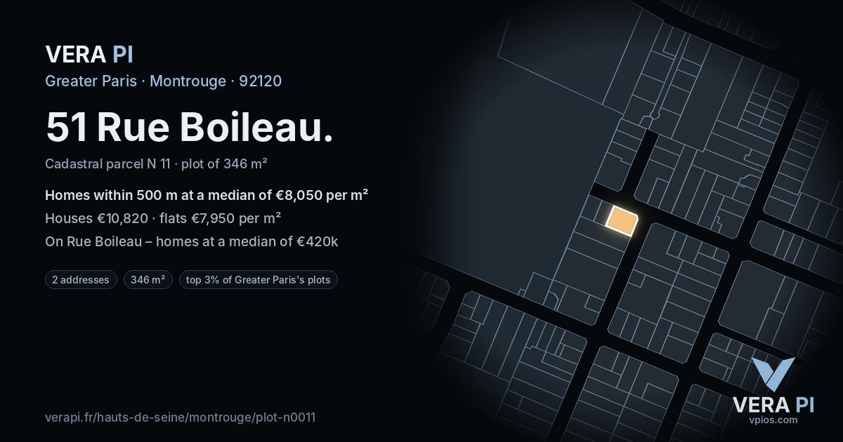 51 Rue Boileau, Montrouge at night – the plot lit, the parcels around coloured by the prices near them