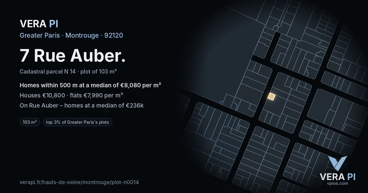 7 Rue Auber, Montrouge at night – the plot lit, the parcels around coloured by the prices near them