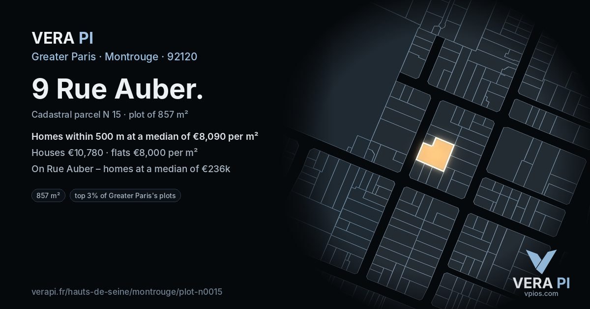 9 Rue Auber, Montrouge at night – the plot lit, the parcels around coloured by the prices near them