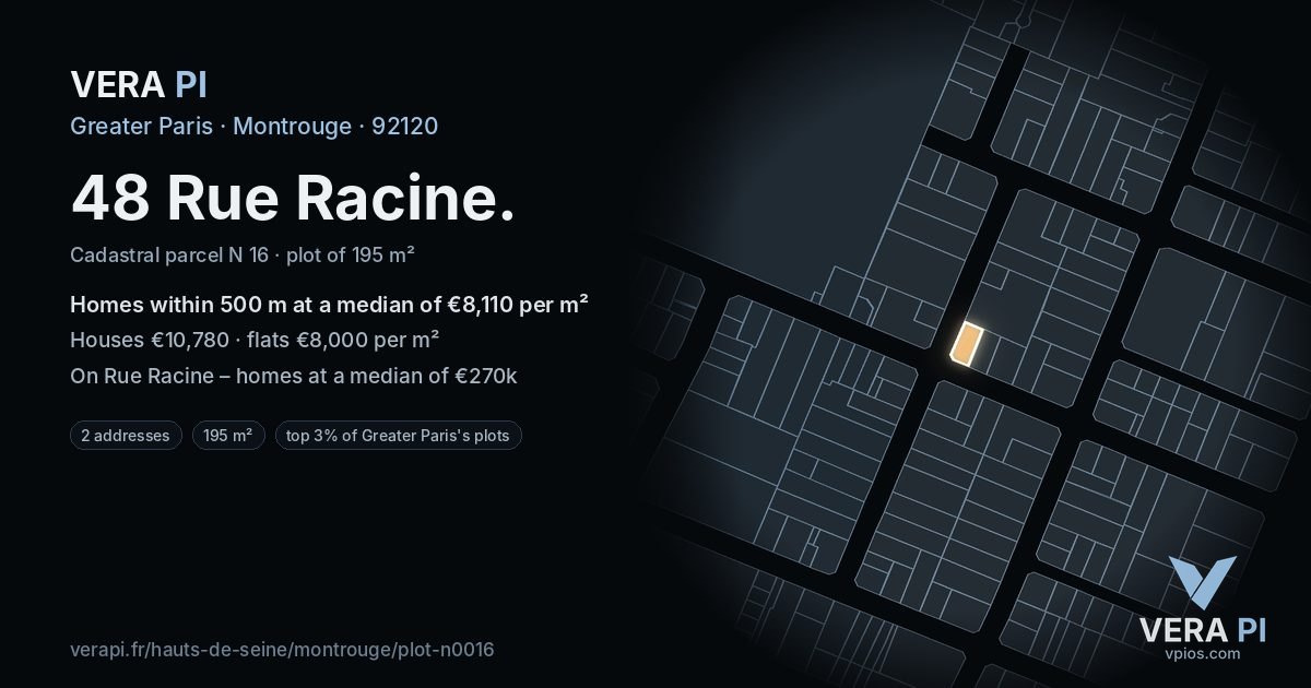 48 Rue Racine, Montrouge at night – the plot lit, the parcels around coloured by the prices near them