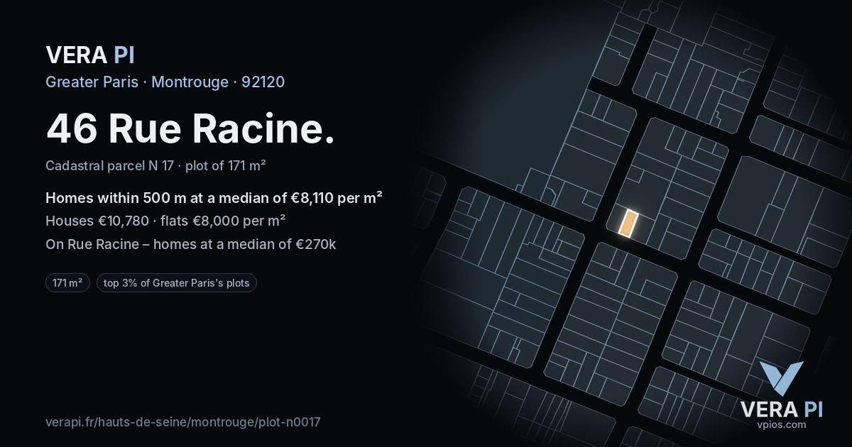 46 Rue Racine, Montrouge at night – the plot lit, the parcels around coloured by the prices near them