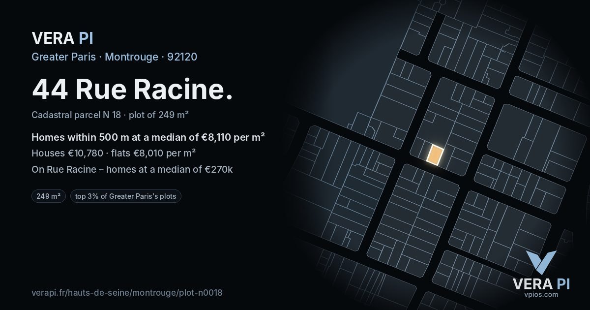 44 Rue Racine, Montrouge at night – the plot lit, the parcels around coloured by the prices near them