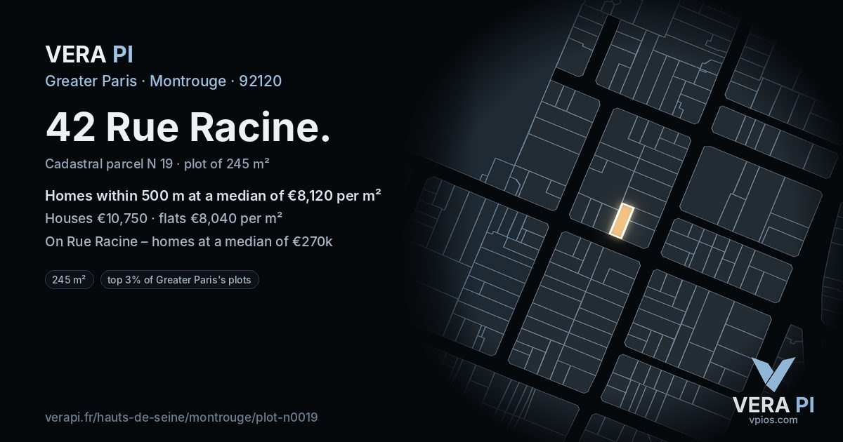 42 Rue Racine, Montrouge at night – the plot lit, the parcels around coloured by the prices near them