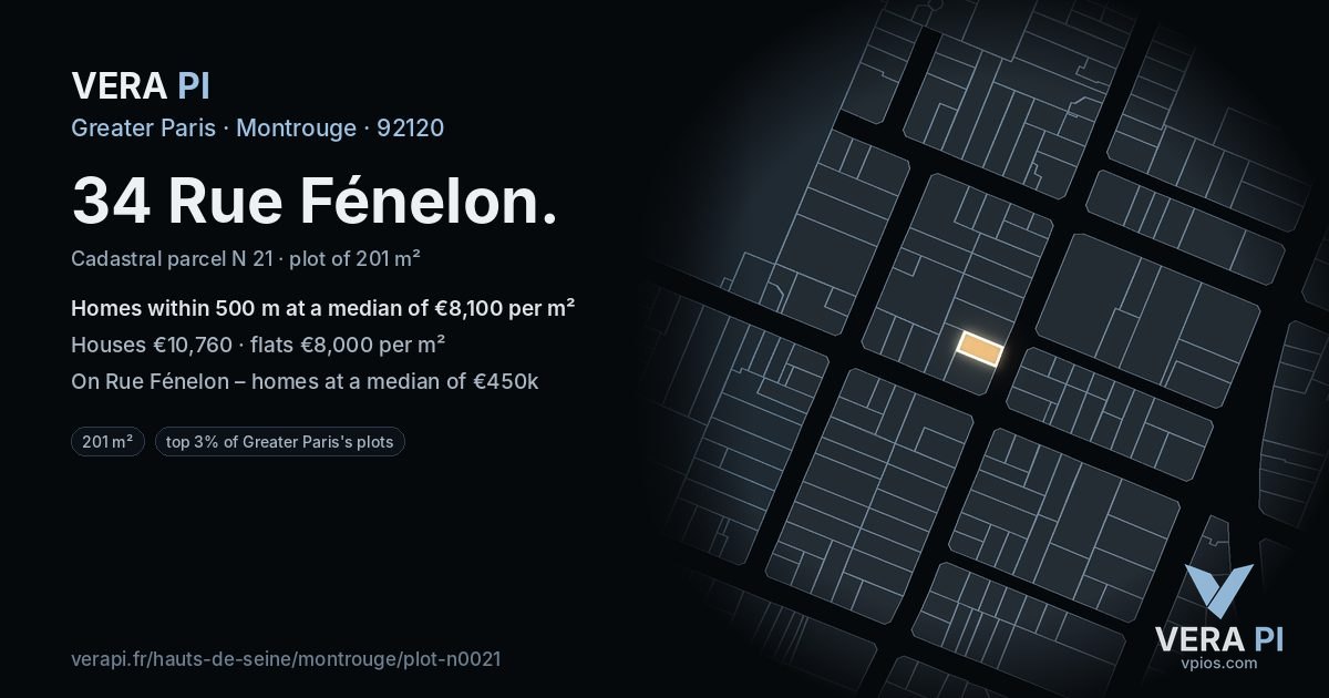 34 Rue Fénelon, Montrouge at night – the plot lit, the parcels around coloured by the prices near them