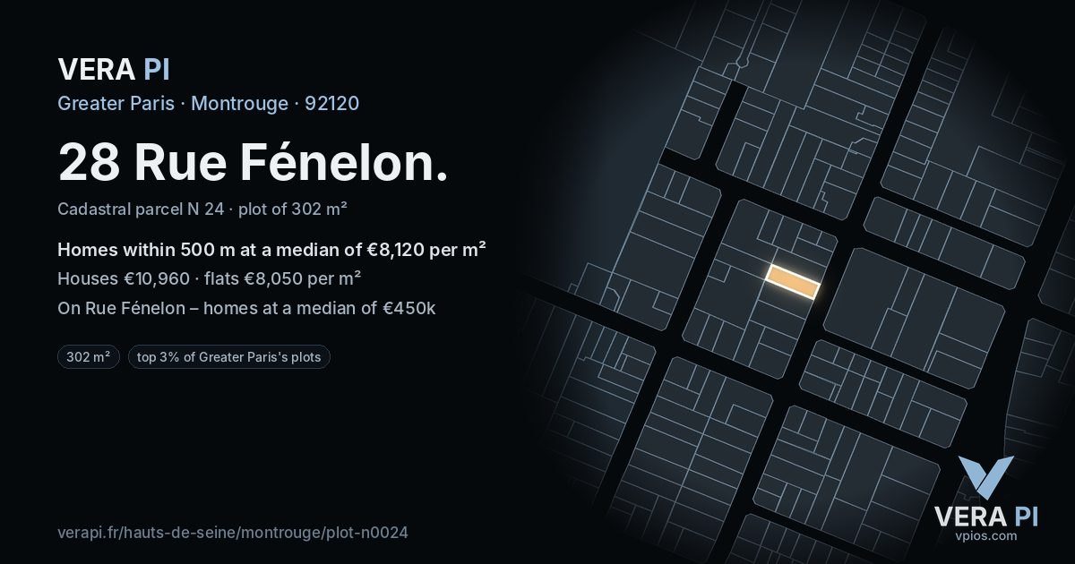 28 Rue Fénelon, Montrouge at night – the plot lit, the parcels around coloured by the prices near them