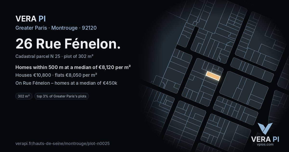 26 Rue Fénelon, Montrouge at night – the plot lit, the parcels around coloured by the prices near them