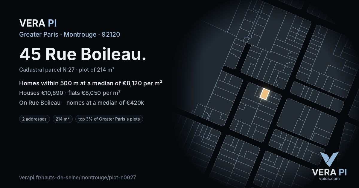 45 Rue Boileau, Montrouge at night – the plot lit, the parcels around coloured by the prices near them