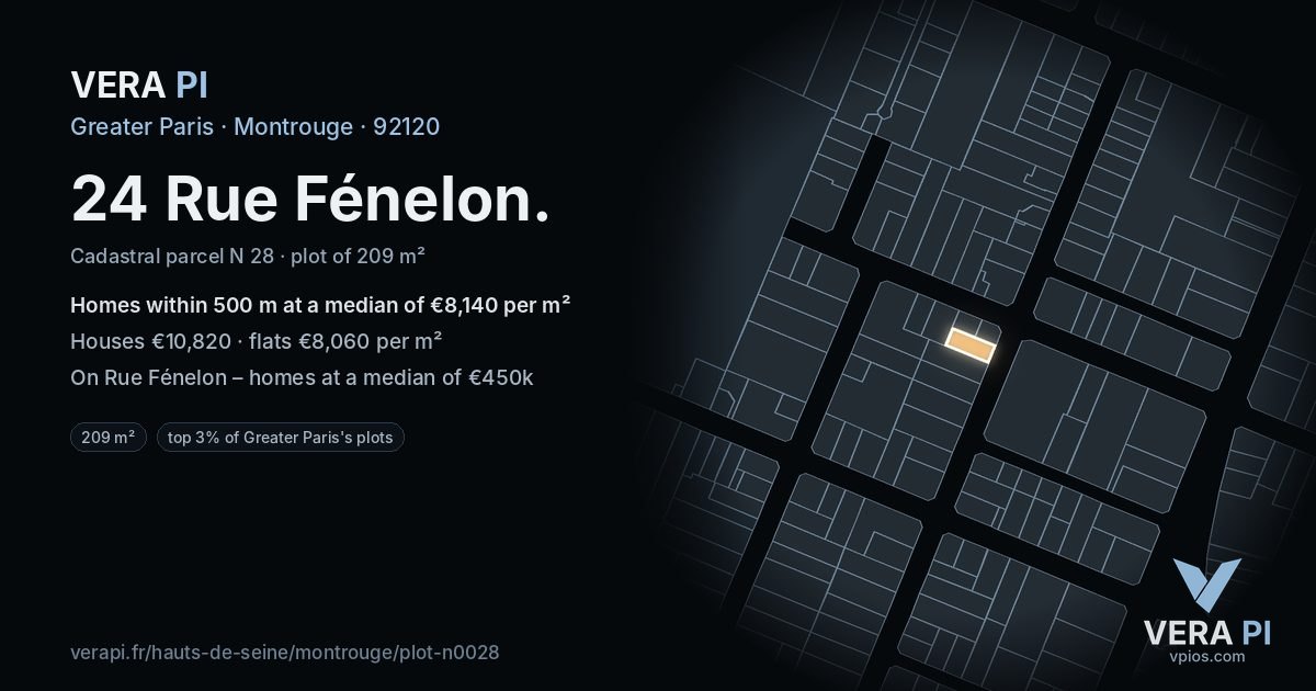 24 Rue Fénelon, Montrouge at night – the plot lit, the parcels around coloured by the prices near them