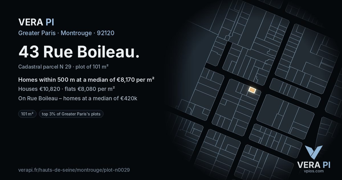 43 Rue Boileau, Montrouge at night – the plot lit, the parcels around coloured by the prices near them