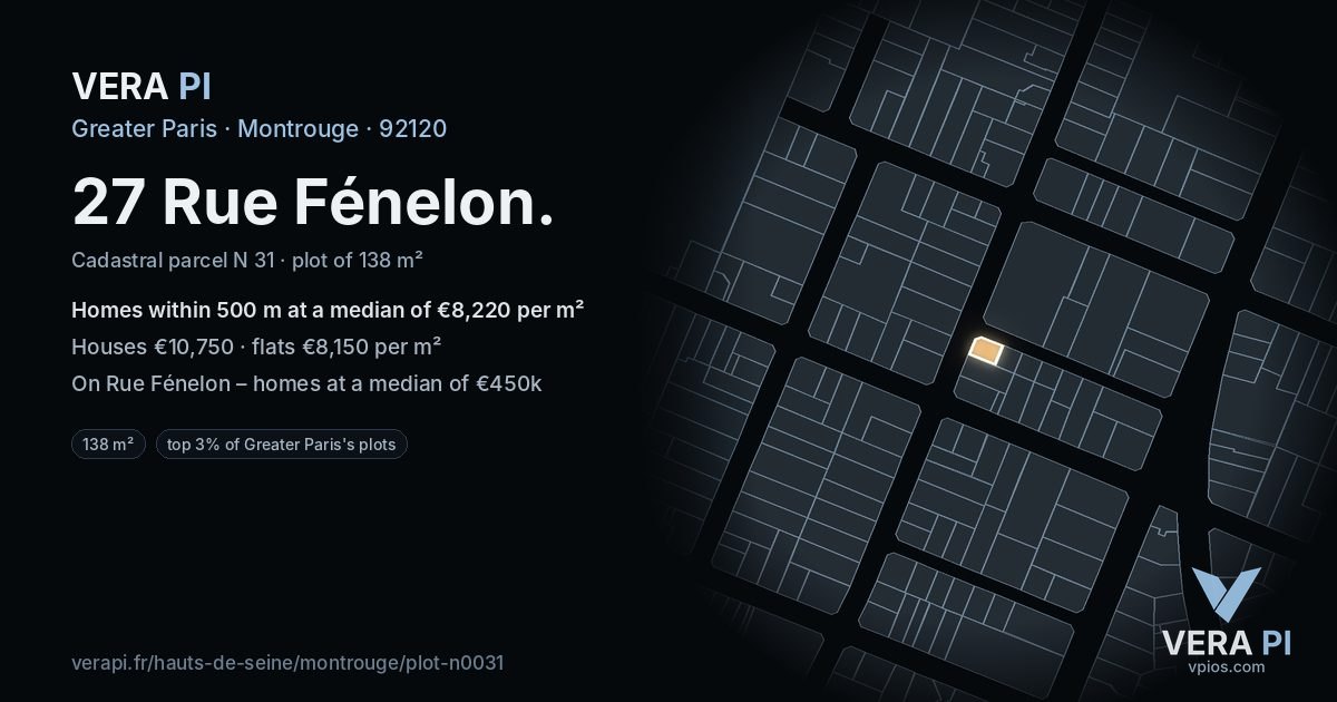 27 Rue Fénelon, Montrouge at night – the plot lit, the parcels around coloured by the prices near them