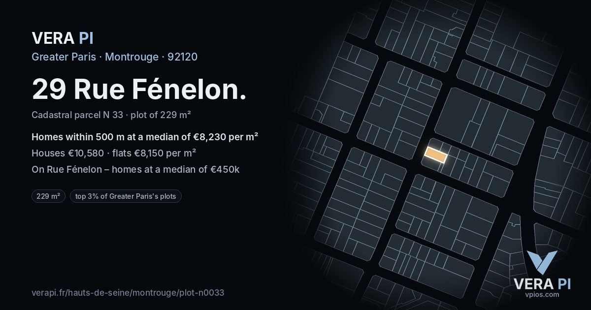 29 Rue Fénelon, Montrouge at night – the plot lit, the parcels around coloured by the prices near them