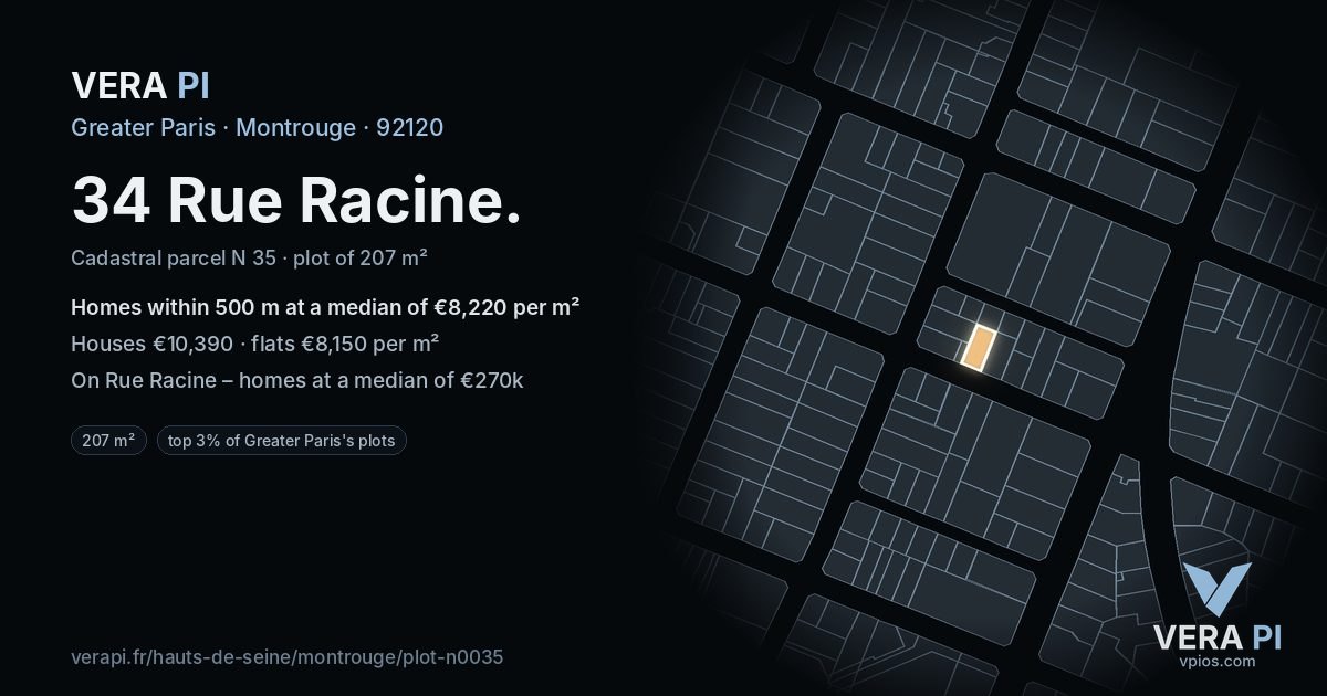 34 Rue Racine, Montrouge at night – the plot lit, the parcels around coloured by the prices near them