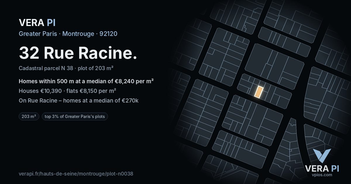 32 Rue Racine, Montrouge at night – the plot lit, the parcels around coloured by the prices near them