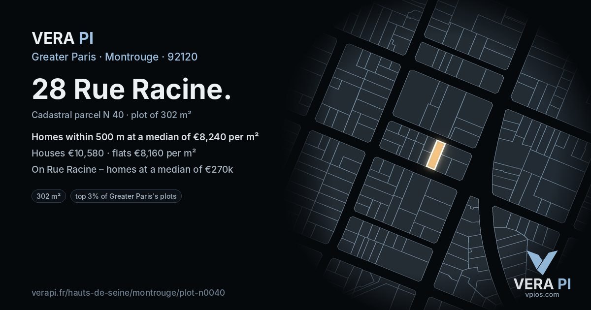 28 Rue Racine, Montrouge at night – the plot lit, the parcels around coloured by the prices near them