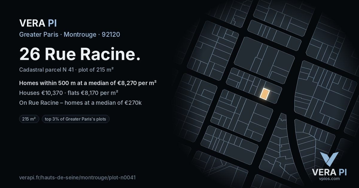26 Rue Racine, Montrouge at night – the plot lit, the parcels around coloured by the prices near them