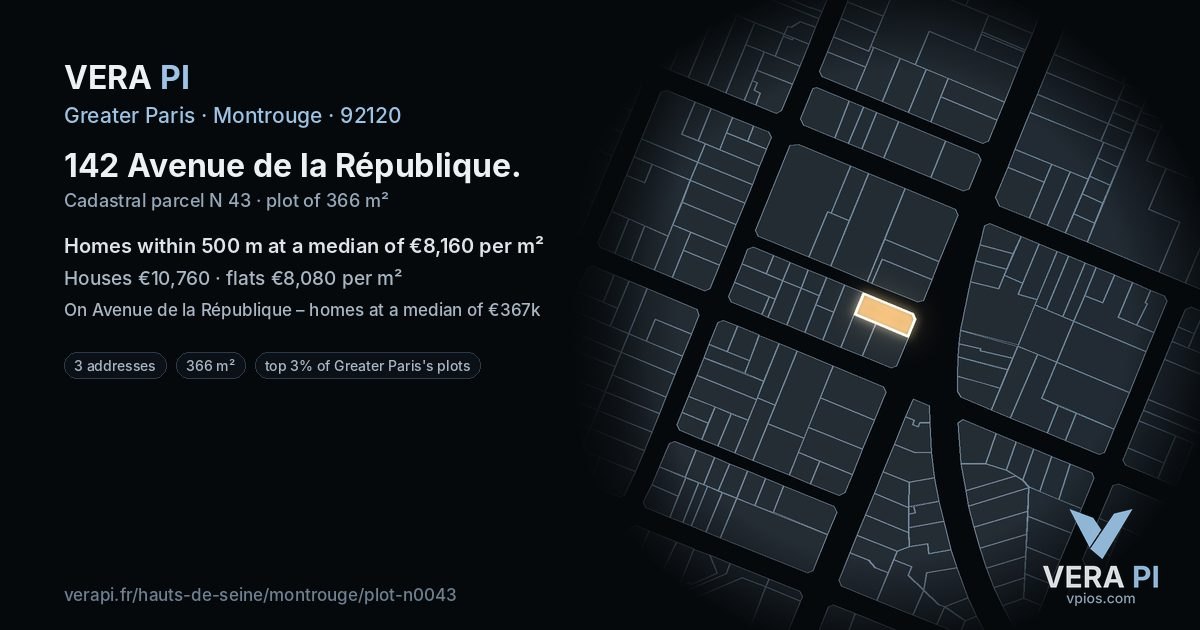 142 Avenue de la République, Montrouge at night – the plot lit, the parcels around coloured by the prices near them