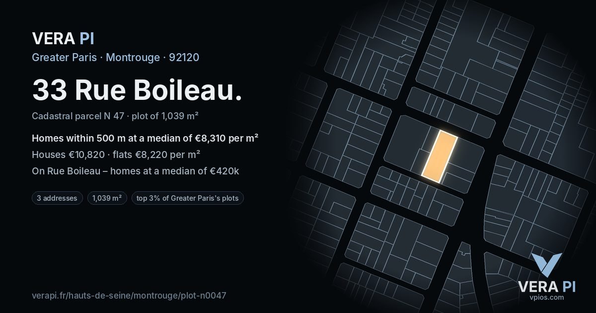 33 Rue Boileau, Montrouge at night – the plot lit, the parcels around coloured by the prices near them