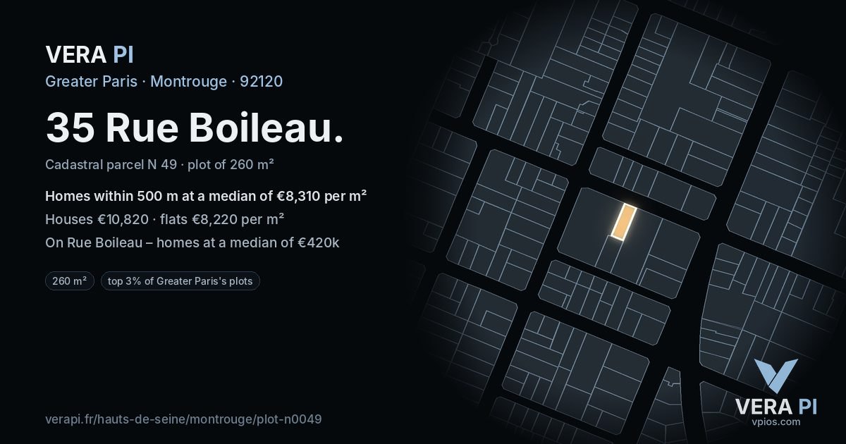35 Rue Boileau, Montrouge at night – the plot lit, the parcels around coloured by the prices near them