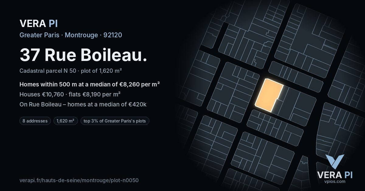 37 Rue Boileau, Montrouge at night – the plot lit, the parcels around coloured by the prices near them