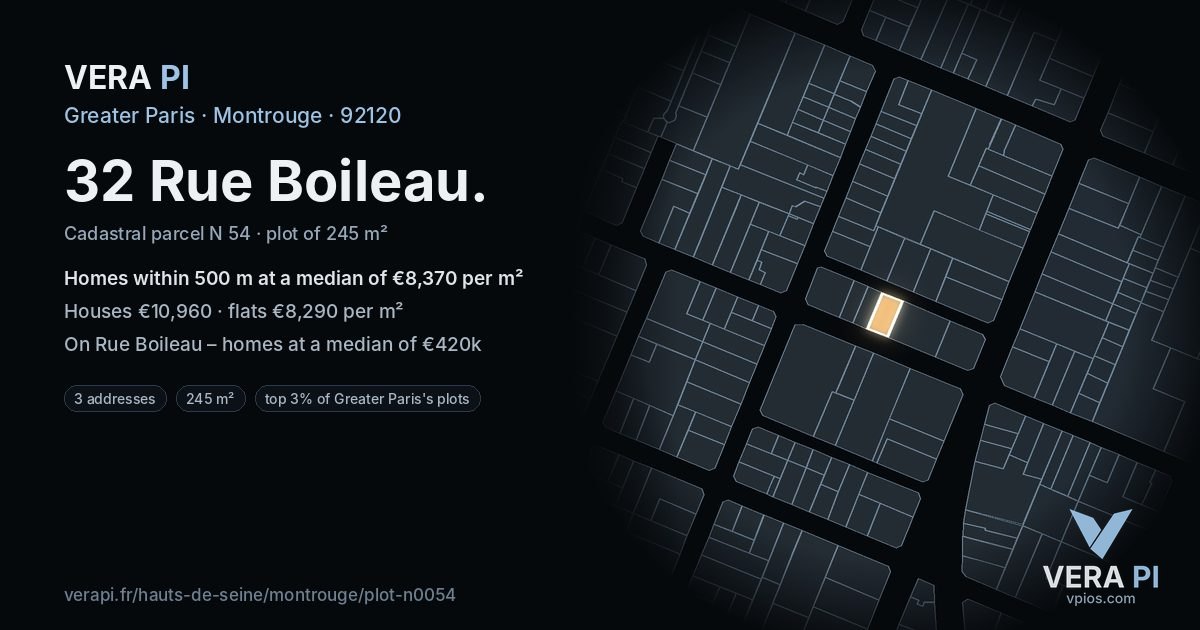 32 Rue Boileau, Montrouge at night – the plot lit, the parcels around coloured by the prices near them