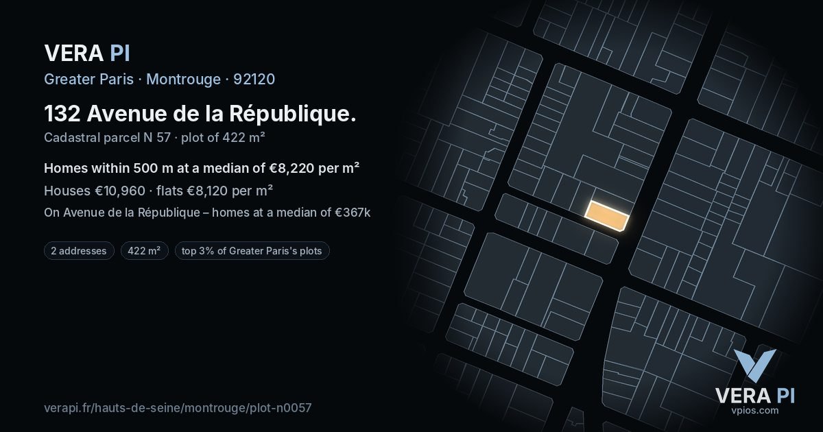 132 Avenue de la République, Montrouge at night – the plot lit, the parcels around coloured by the prices near them