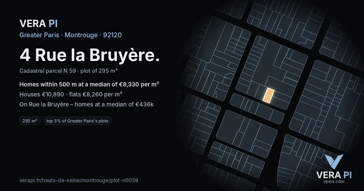 4 Rue la Bruyère, Montrouge at night – the plot lit, the parcels around coloured by the prices near them