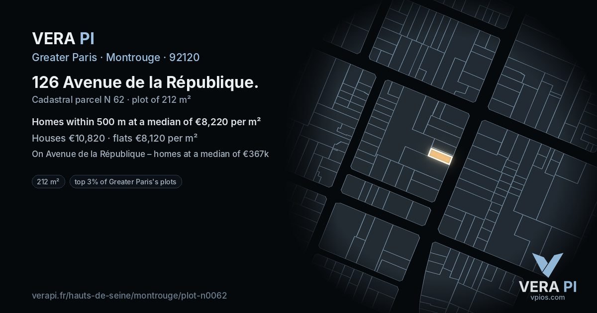 126 Avenue de la République, Montrouge at night – the plot lit, the parcels around coloured by the prices near them