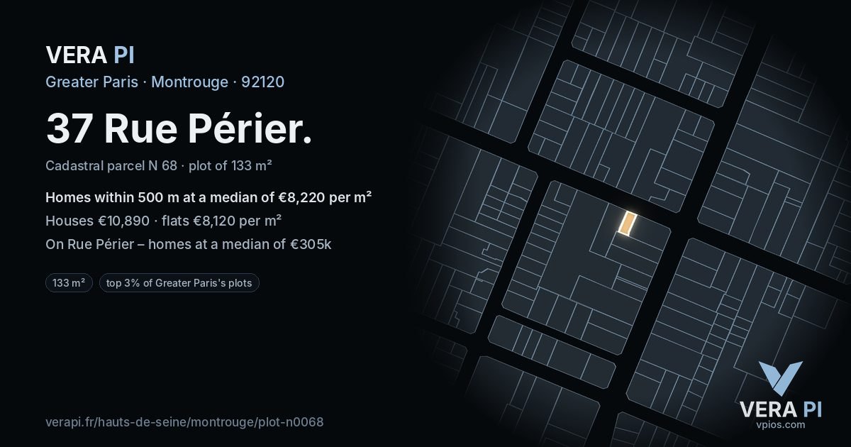 37 Rue Périer, Montrouge at night – the plot lit, the parcels around coloured by the prices near them