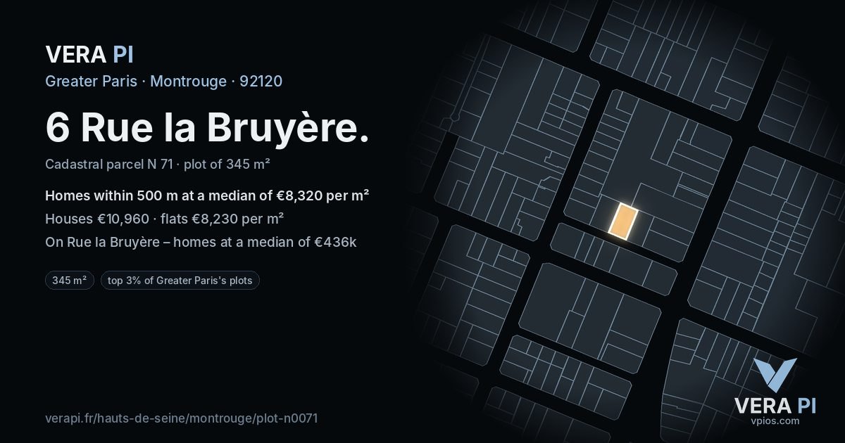 6 Rue la Bruyère, Montrouge at night – the plot lit, the parcels around coloured by the prices near them