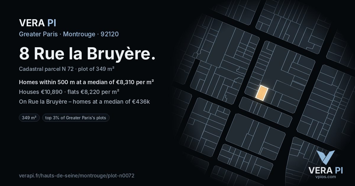 8 Rue la Bruyère, Montrouge at night – the plot lit, the parcels around coloured by the prices near them