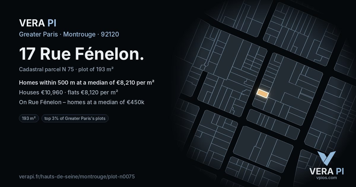 17 Rue Fénelon, Montrouge at night – the plot lit, the parcels around coloured by the prices near them